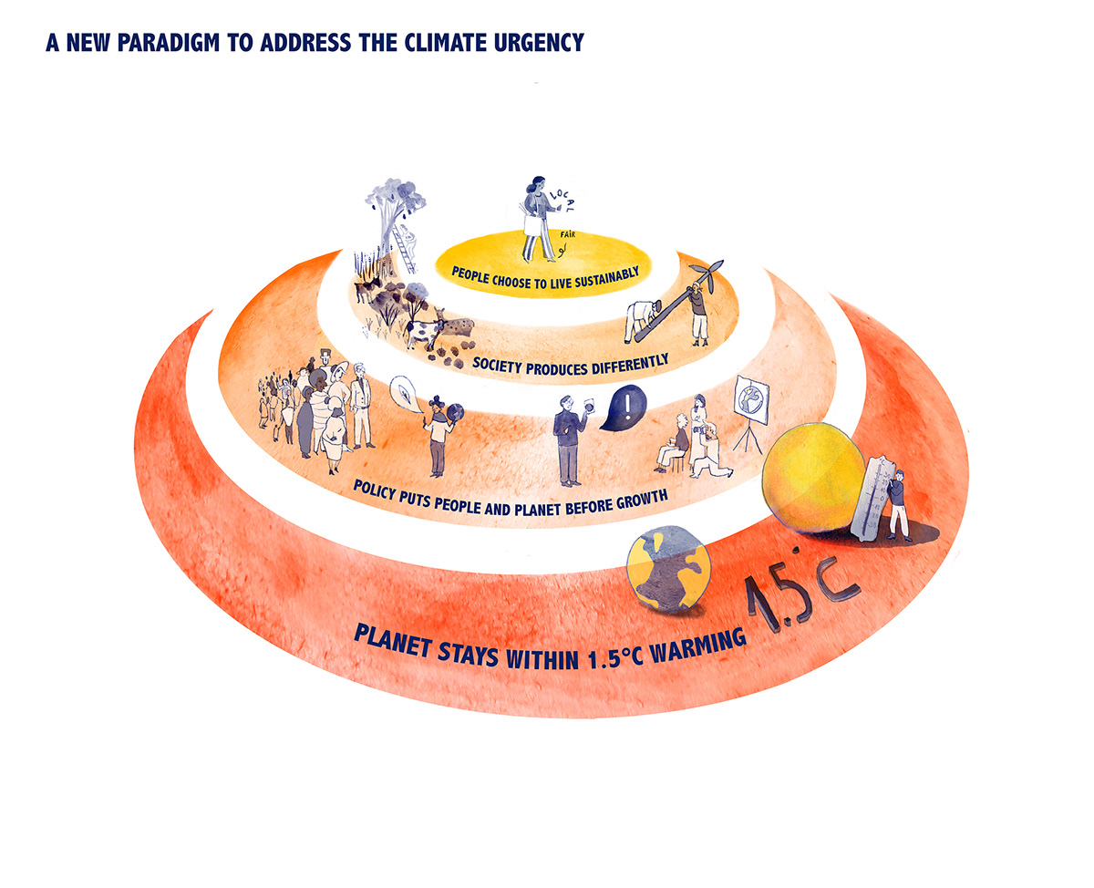 climate Neutral globalwarming NGO magazine issue publication editorial climatechange adobeawards