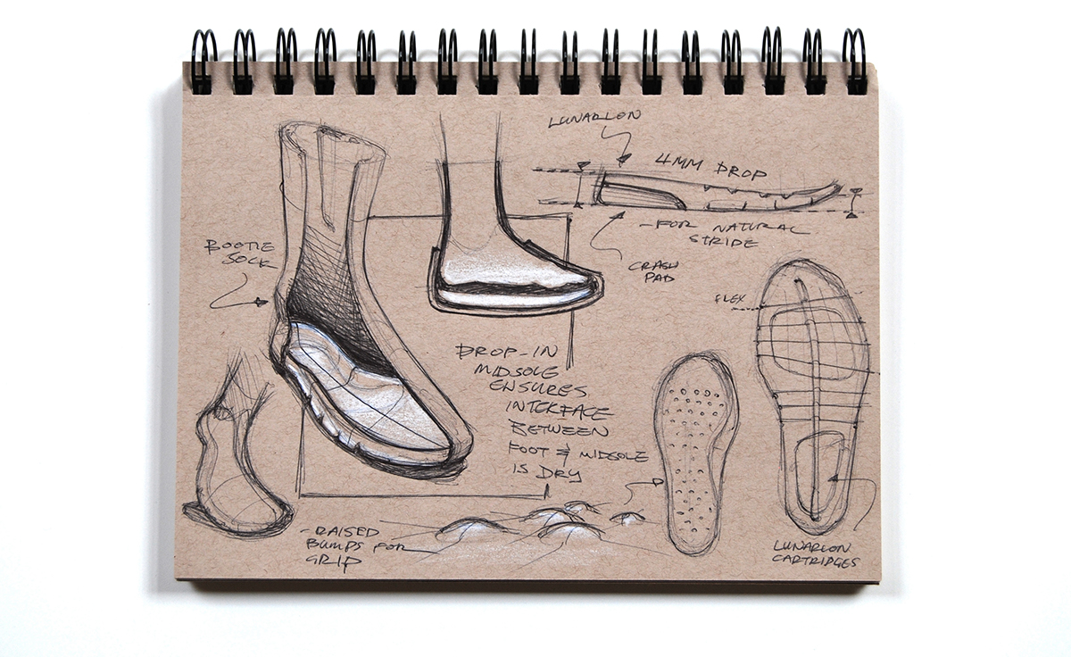 Nike concept footwear design sketching footwear Triathlon shoes shoe design running sneakers sneaker