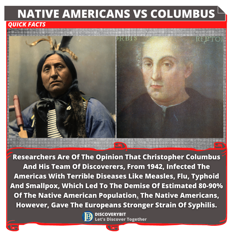 The Devastating Impact of Disease on Native Americans