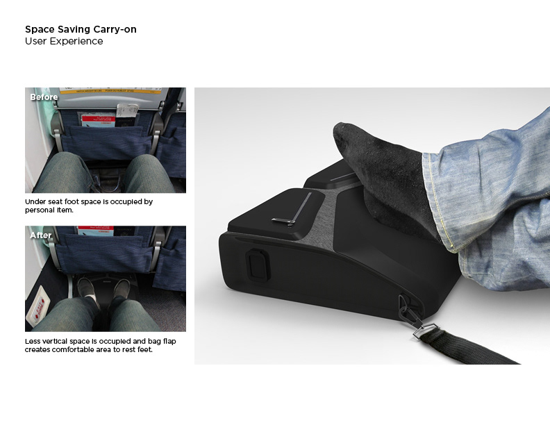 carry-on Travel Space  Legroom charging luggage bag