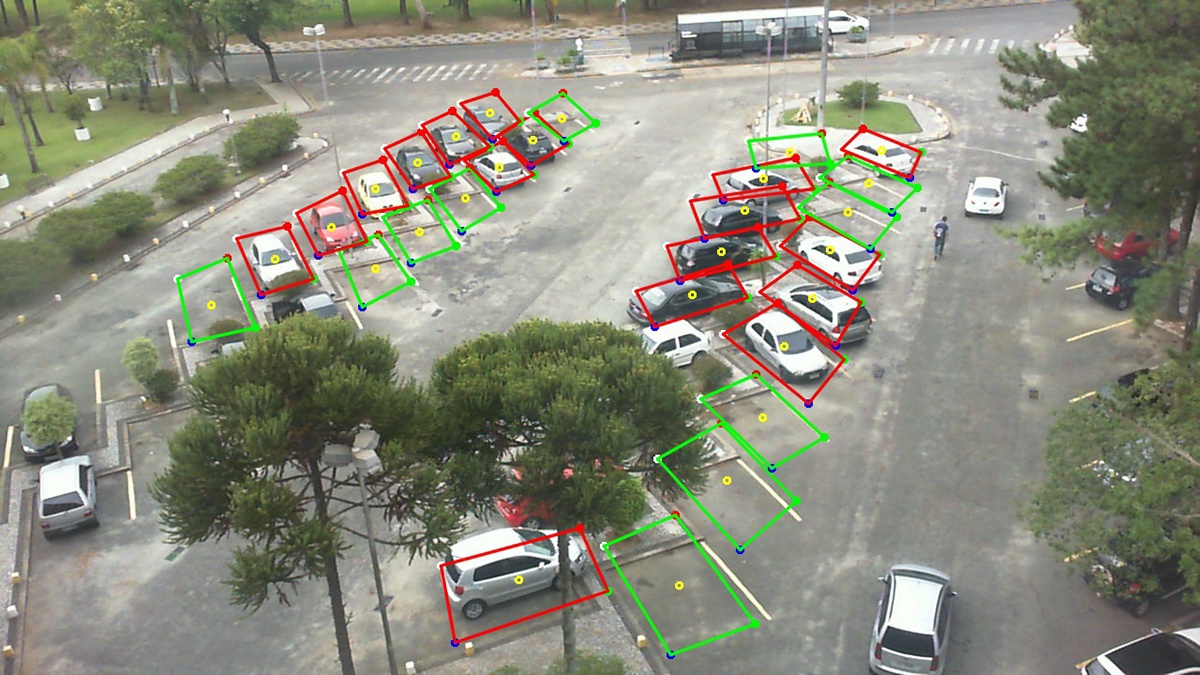 Parking Lot classification