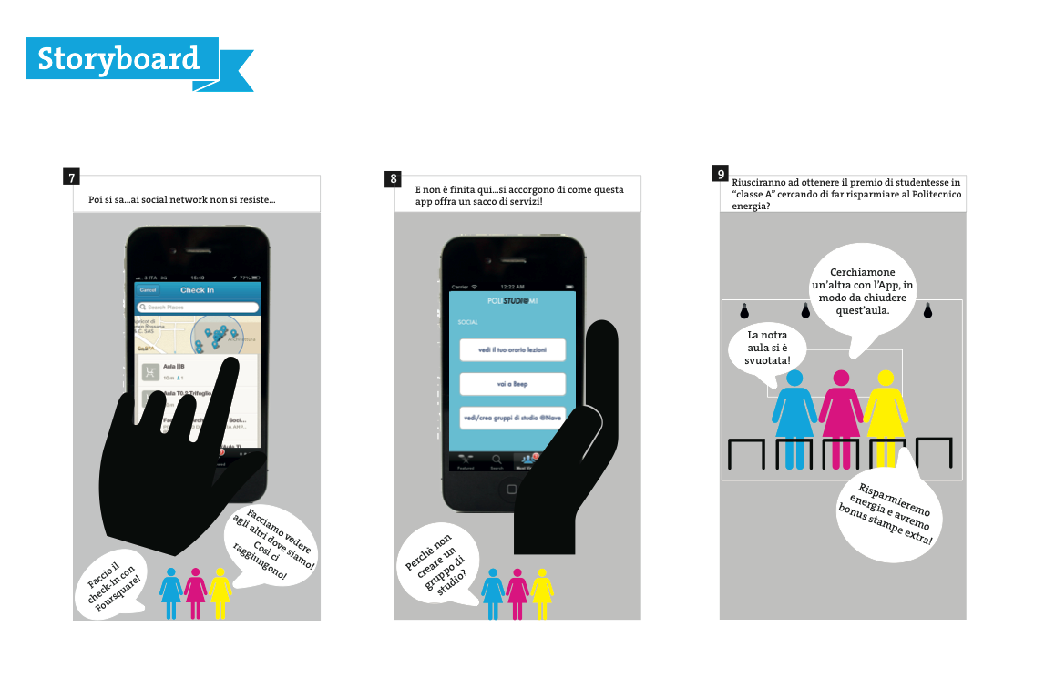 servicedesign service design app smartphone University student study politecnicodimilano polimi