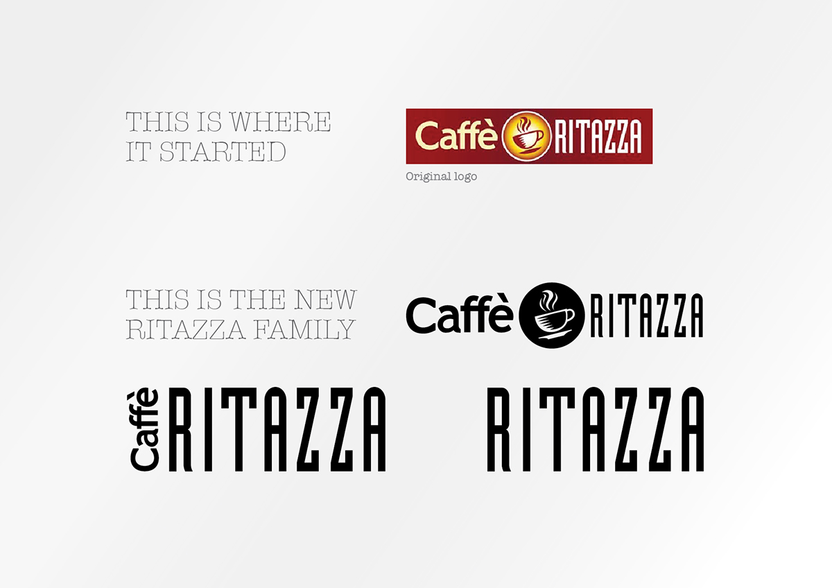 Caffe Ritazza pos Collateral cafe branded interiors Brand Graphics