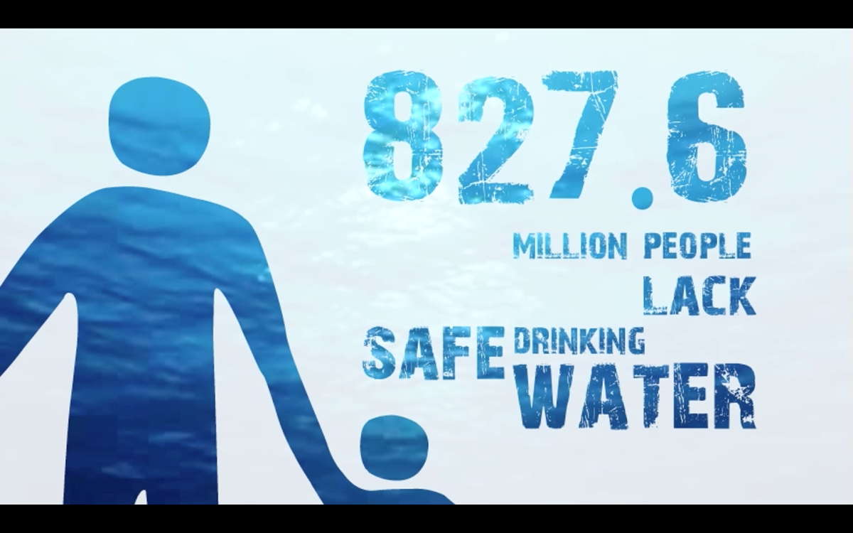 un water world after effects un water day un water ad informational