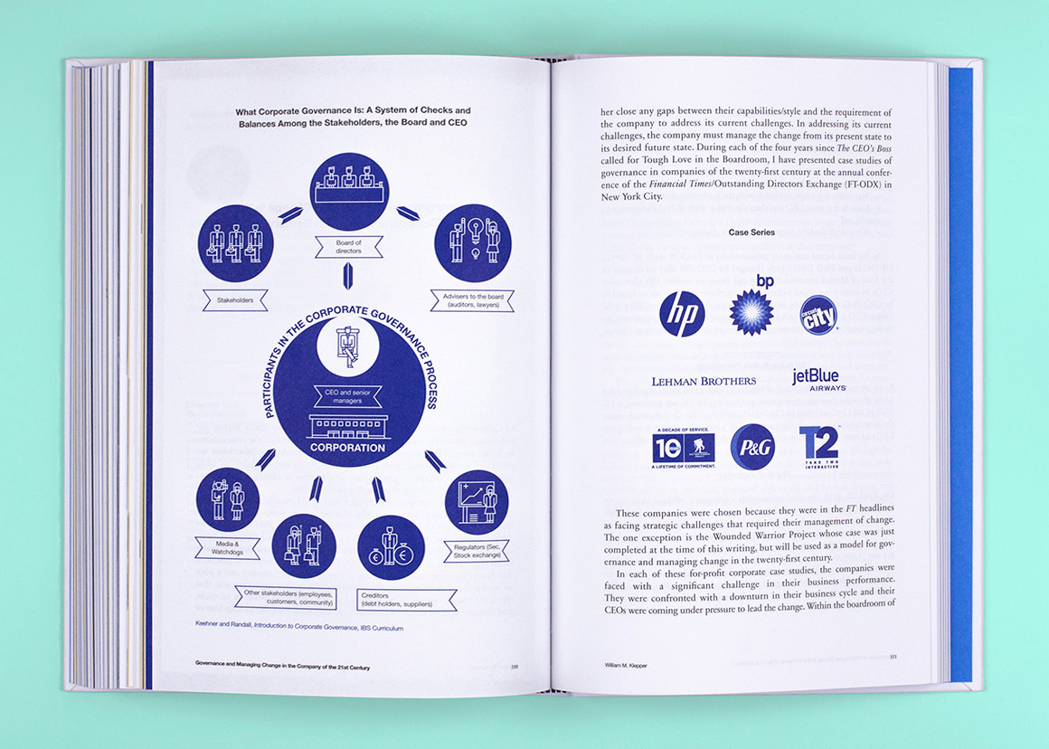infographic infographics graphics information motion book editorial animations spain bbva company blue