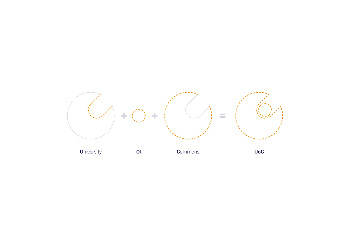 logodesign logo branding  brandidentity brand graphicdesign simplelogo MinimalistLogo CircleLogo community
