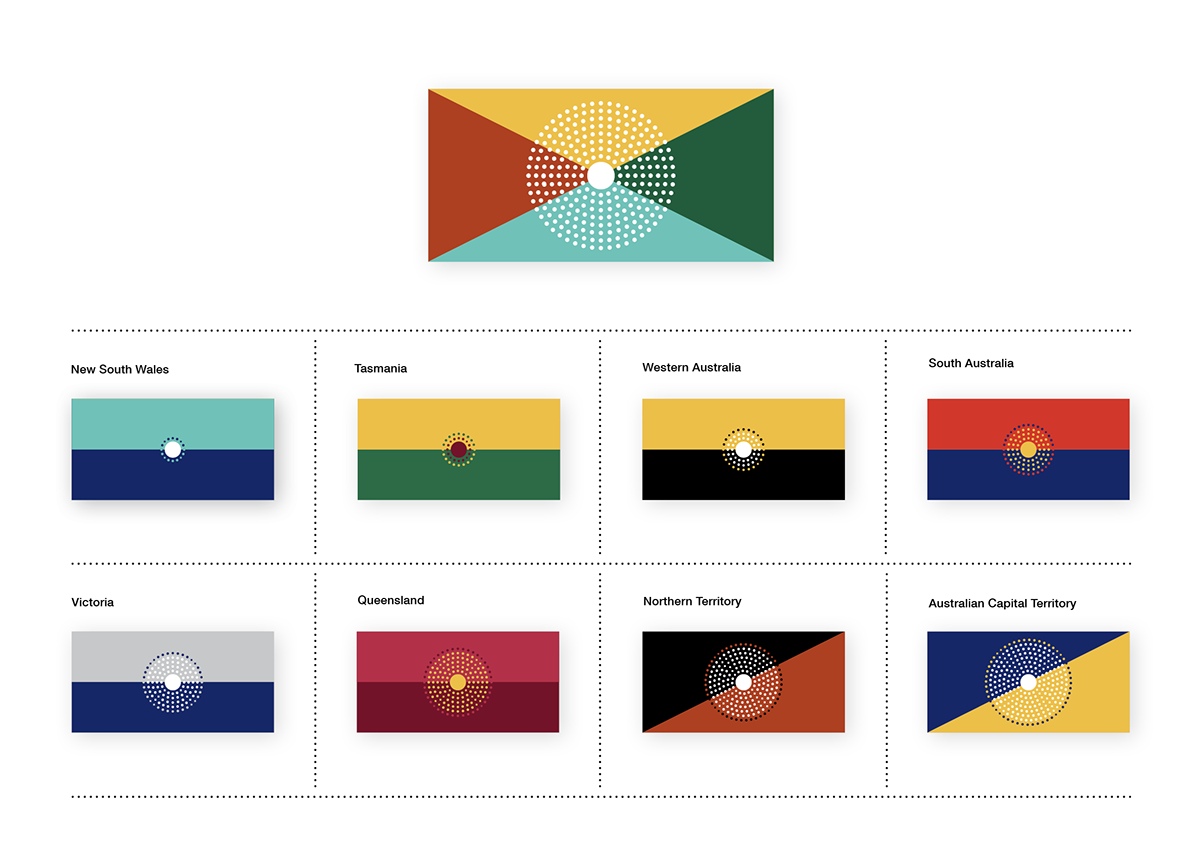 AGDA Workshop Rebrand build MichaelC.Place Australian Flag re-design