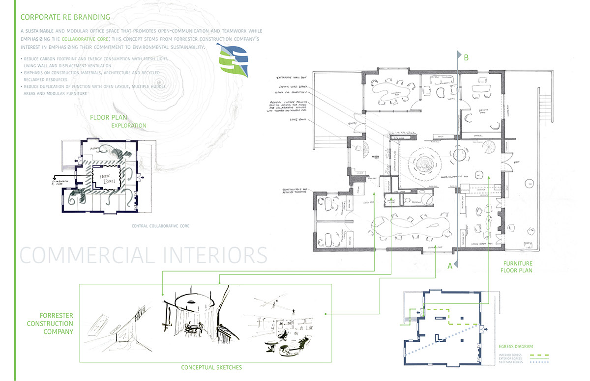 design portfolio Commercial Interiors retail interiors EXHIBIT DESIGN coworking Residential Interiors
