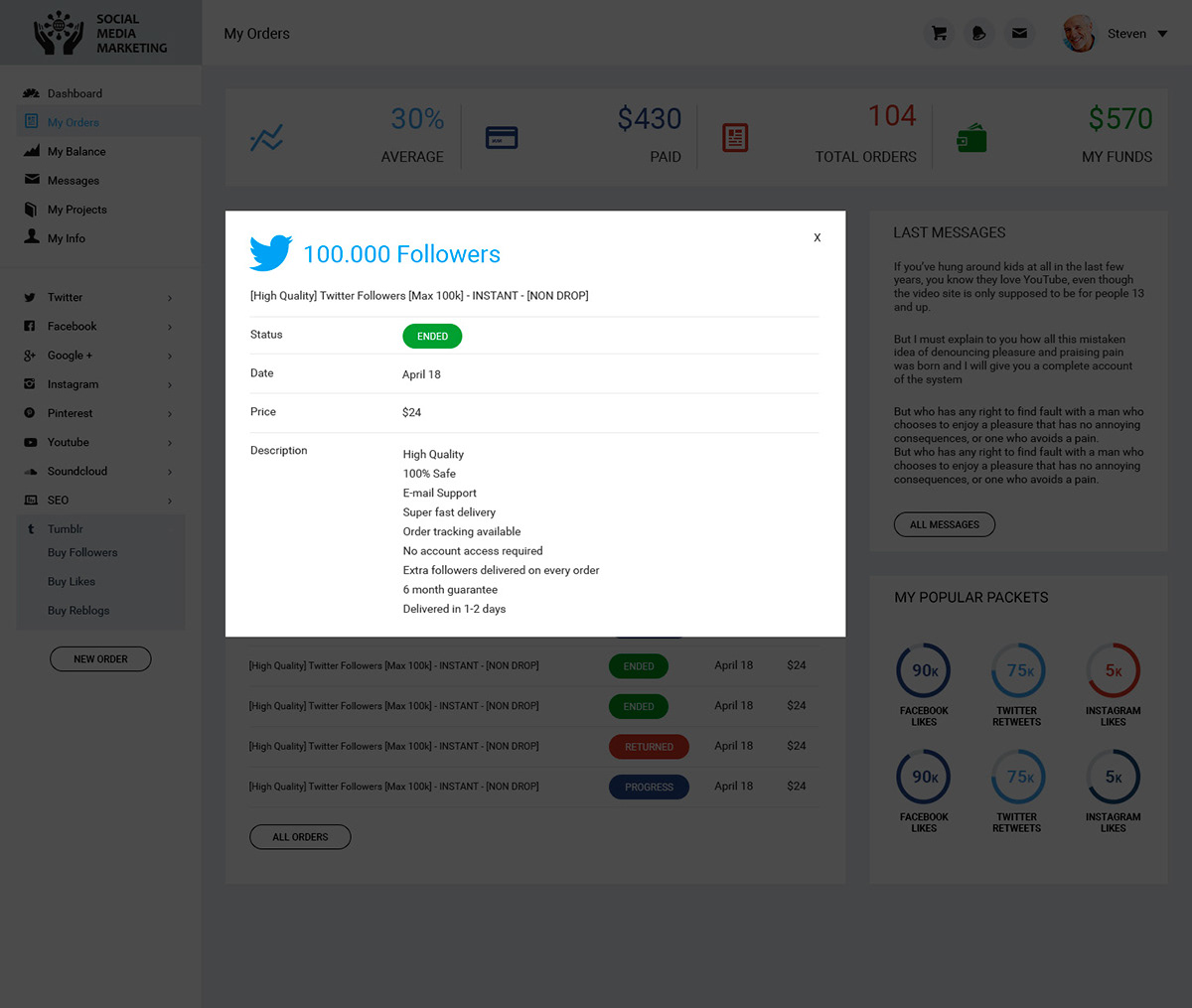 SMM social media dashboard ux UI admin panel