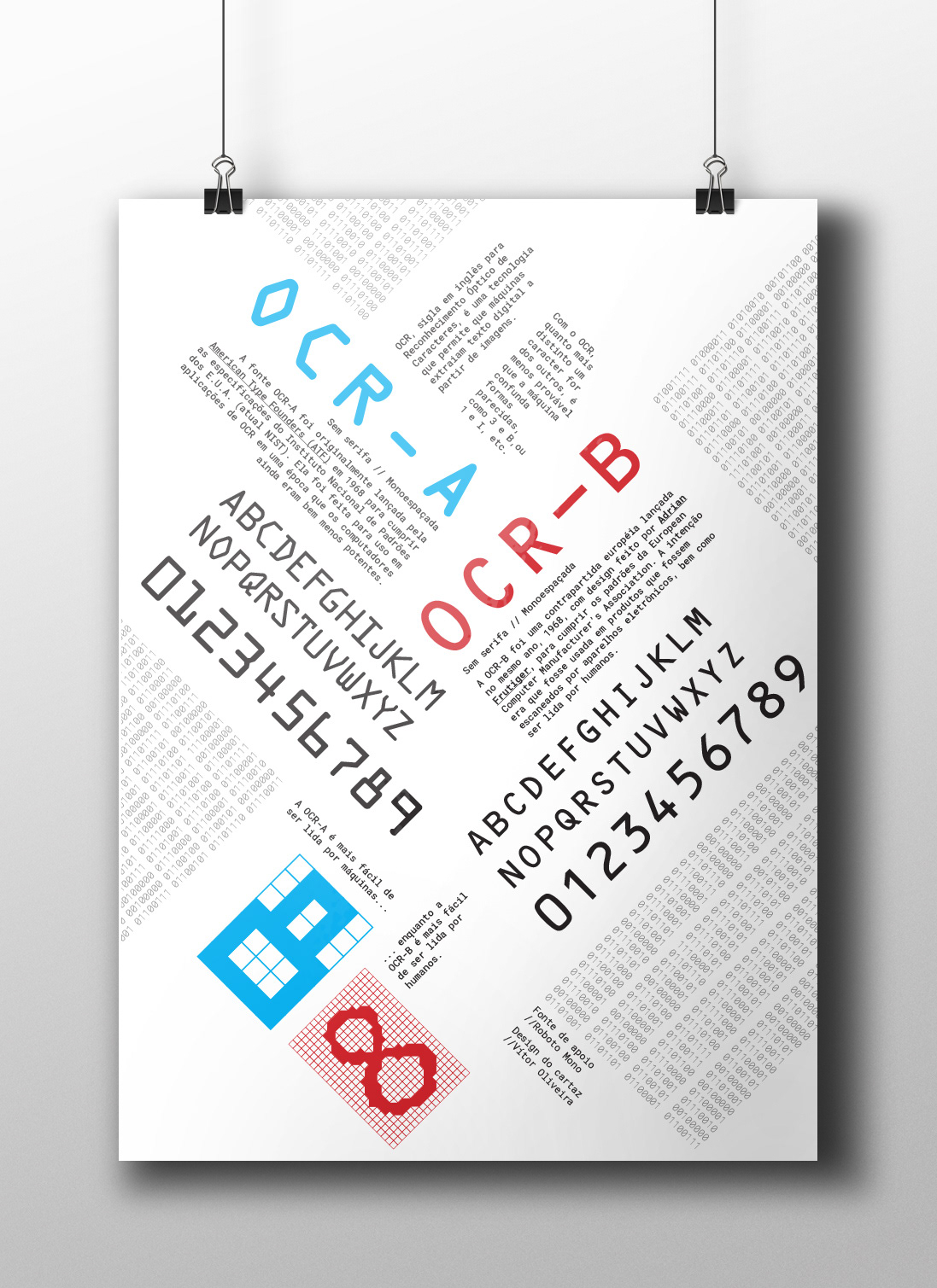 design gráfico font História da Tipografia monospace OCR poster tipografia Typeface typography   typography history