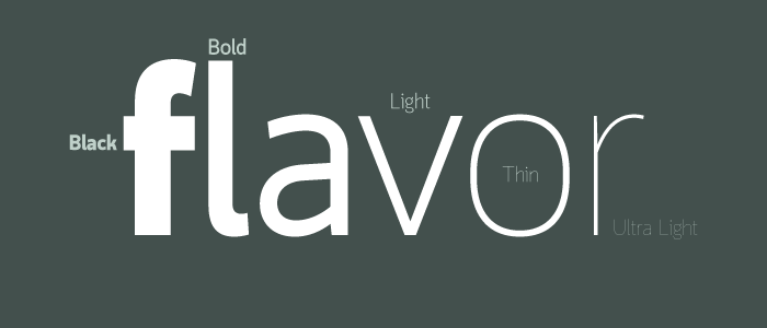 font Typeface type design
