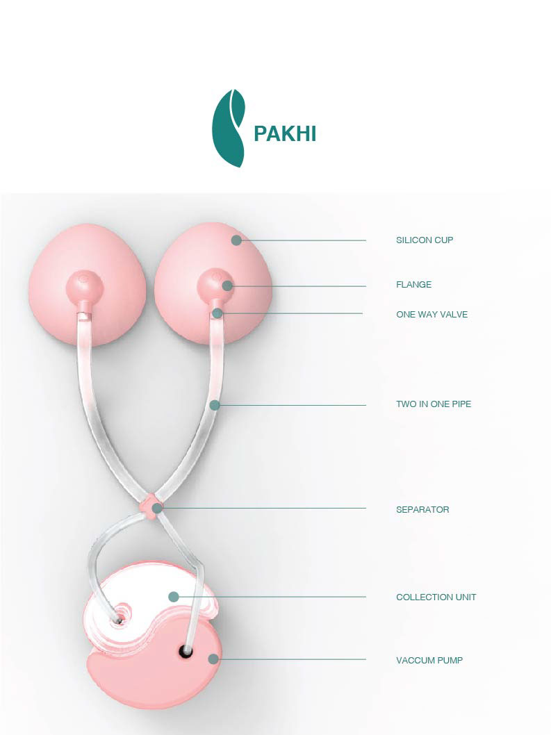 breastpump product design  pakhi industrial design  meternal care letting down Innovative breast pump vaccum pump