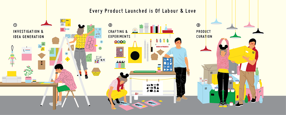 oflabourandlove Labour Love store shop online