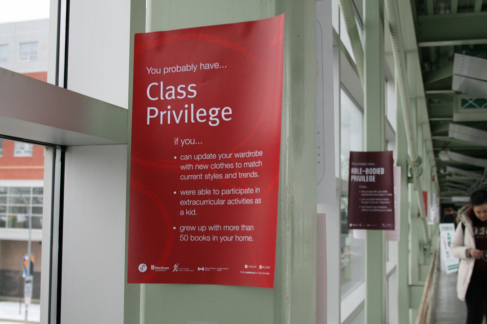 privilege awareness gender-based class able-bodied race