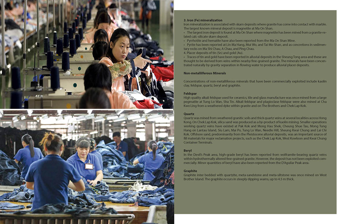 Supply Chain Management fashion marketing strategic analysis