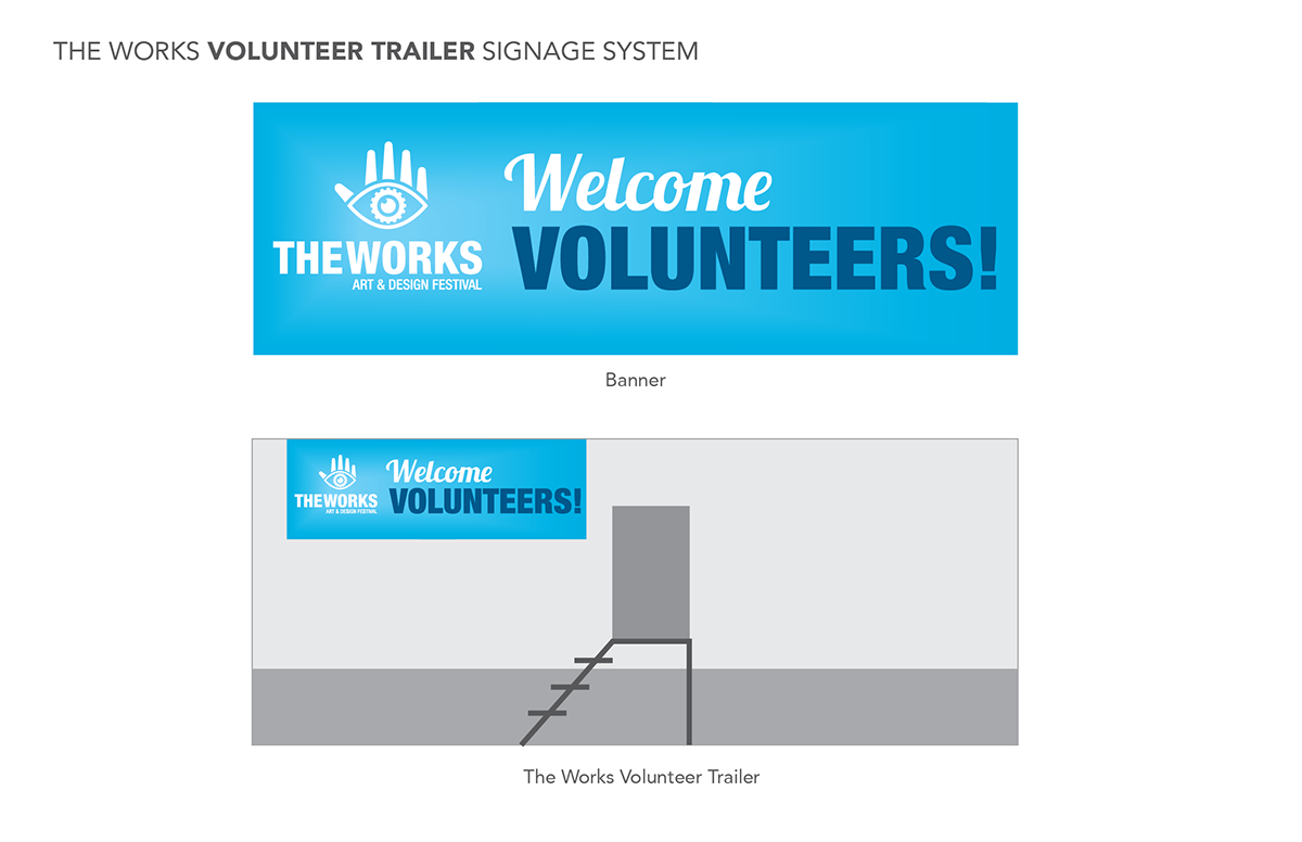 volunteer duties information board wayfinding Signage festival