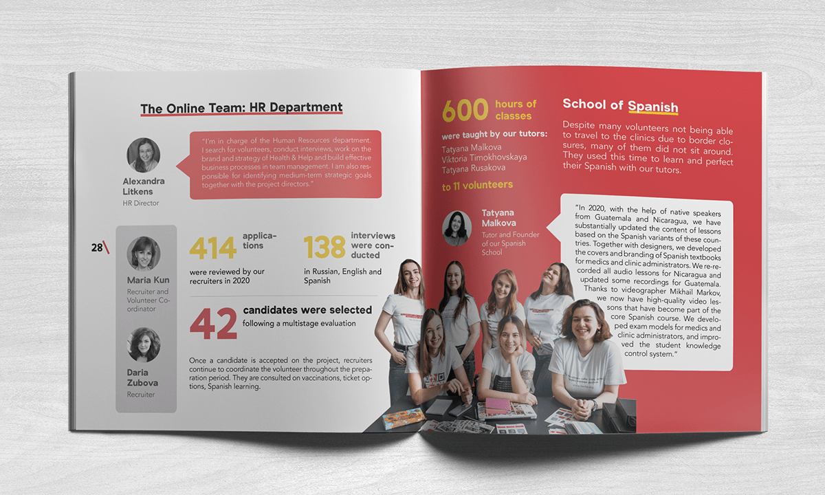 annual report charity cover graphic design  Guatemala Layout magazine NGO nicaragua Printing
