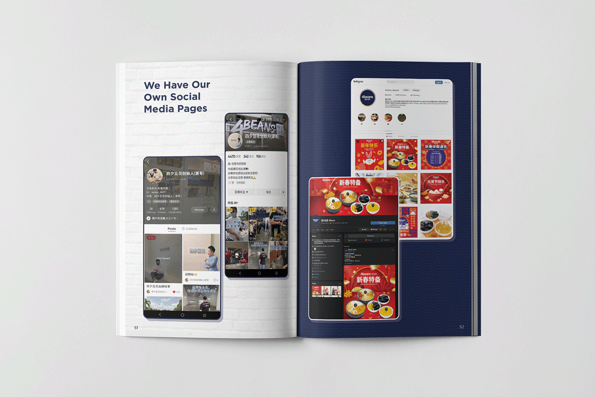 Adobe Portfolio information memorandum editorial design  Layout InDesign editorial book design publishing  