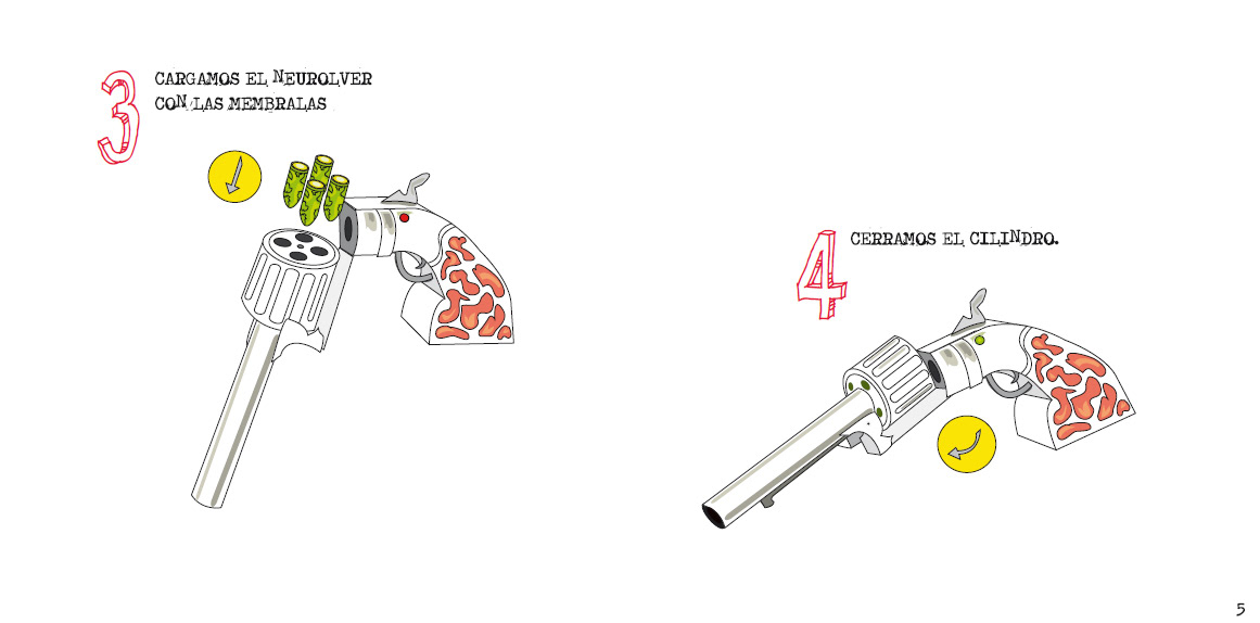 Usuario manual neuro Revolver balas balass plasma PLASMICAS LUISMO fluorescente PCIENTE Verde cabeza Confusion