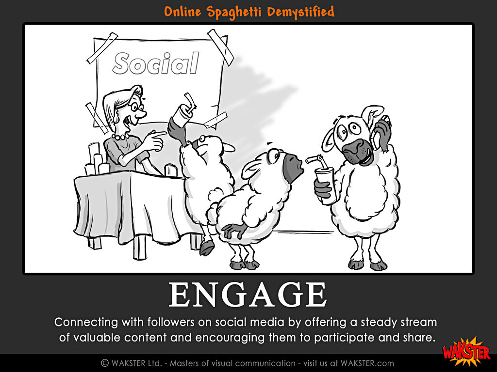 Visual Communication online marketing digital marketing Marketing for consultants Solution selling Content Marketing branded entertainment Online Spaghetti cartoon whiteboard animation
