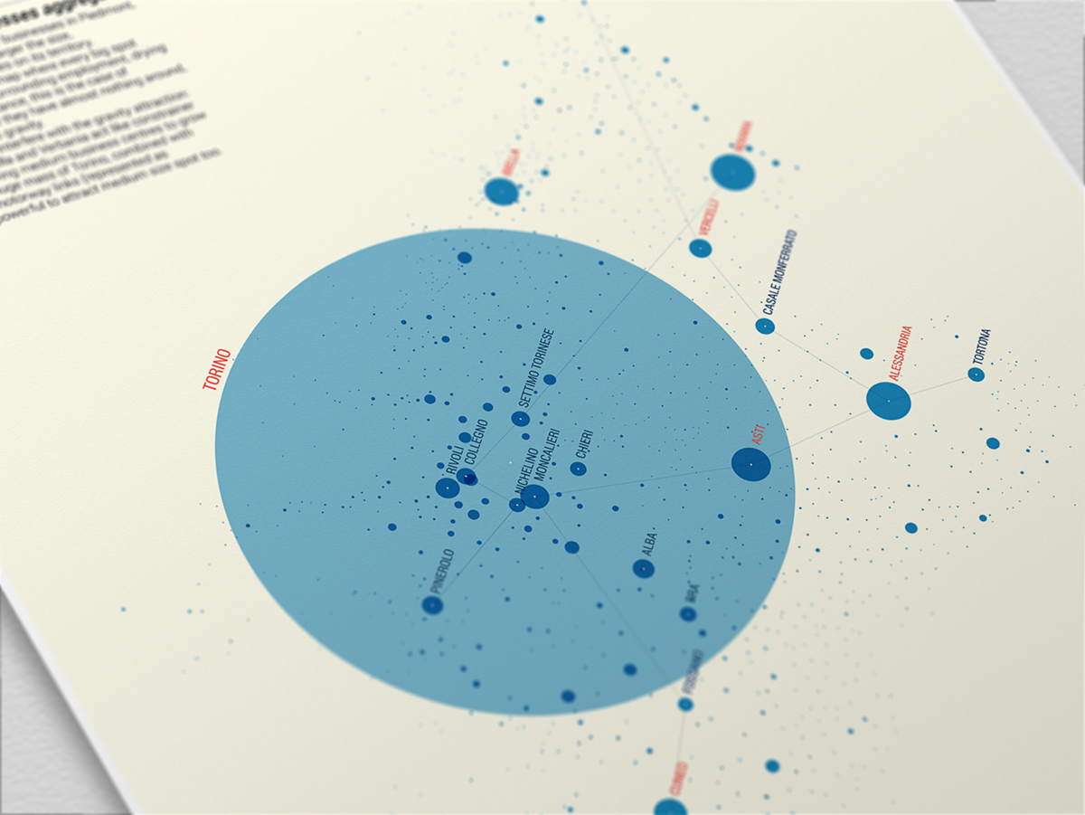 infographic piemonte visual contest densitydesign ciuccarelli pallozzi