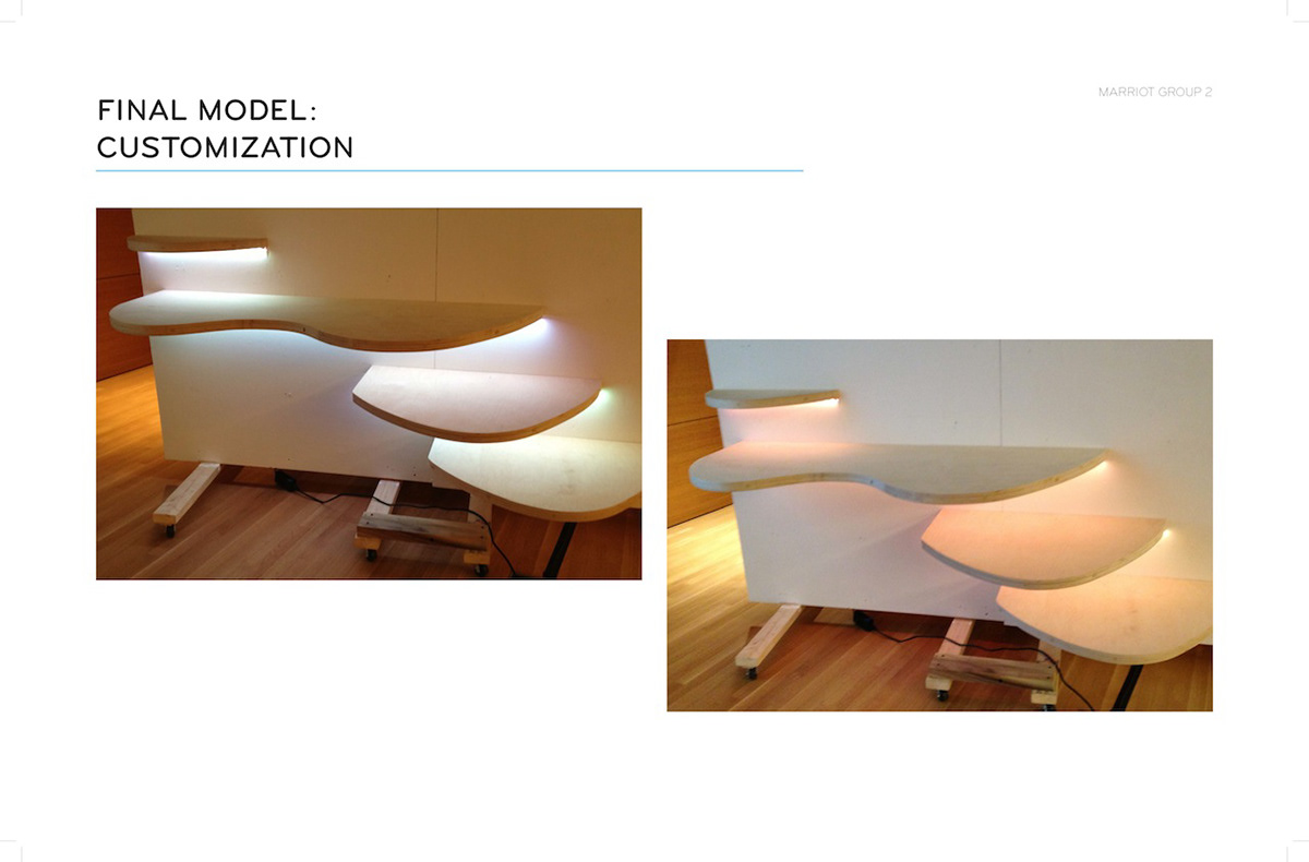 furniture lighting research design research Service design cad