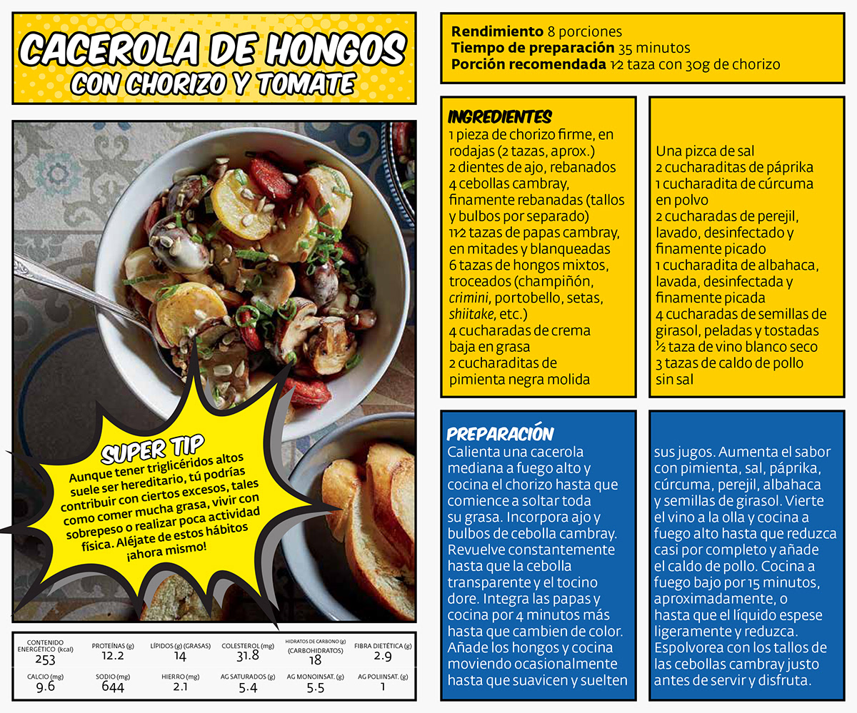 mexican kitchen editorial