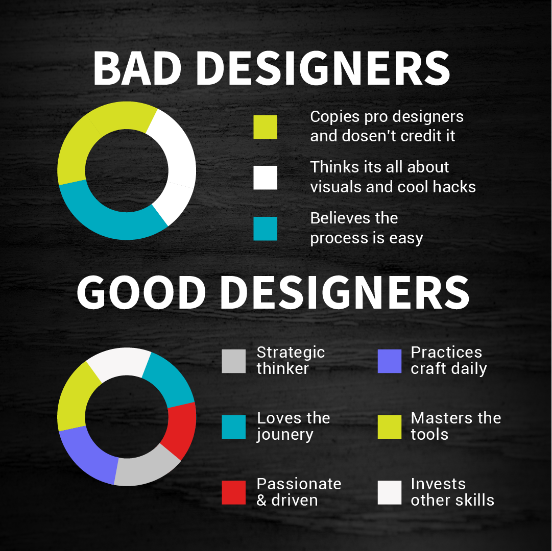 adobe illustrator Adobe Photoshop banner brand identity brochure flyer graphic design  Graphic Designer Logo Design vector