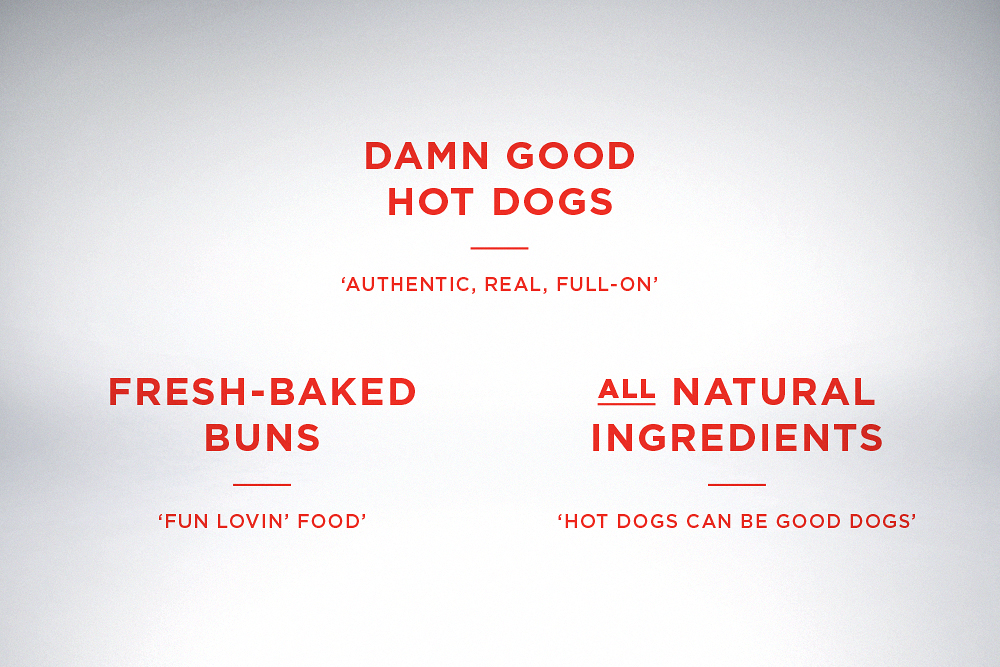 logo restaurant soho Hot Dogs top dog Top Dog Soho fuelling good times