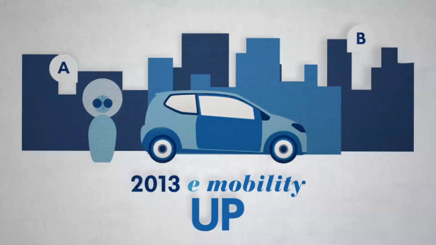 volkswagen Cars motion Think Blue up golf bettle lupo polo e-mobility ecodesign Susteinability