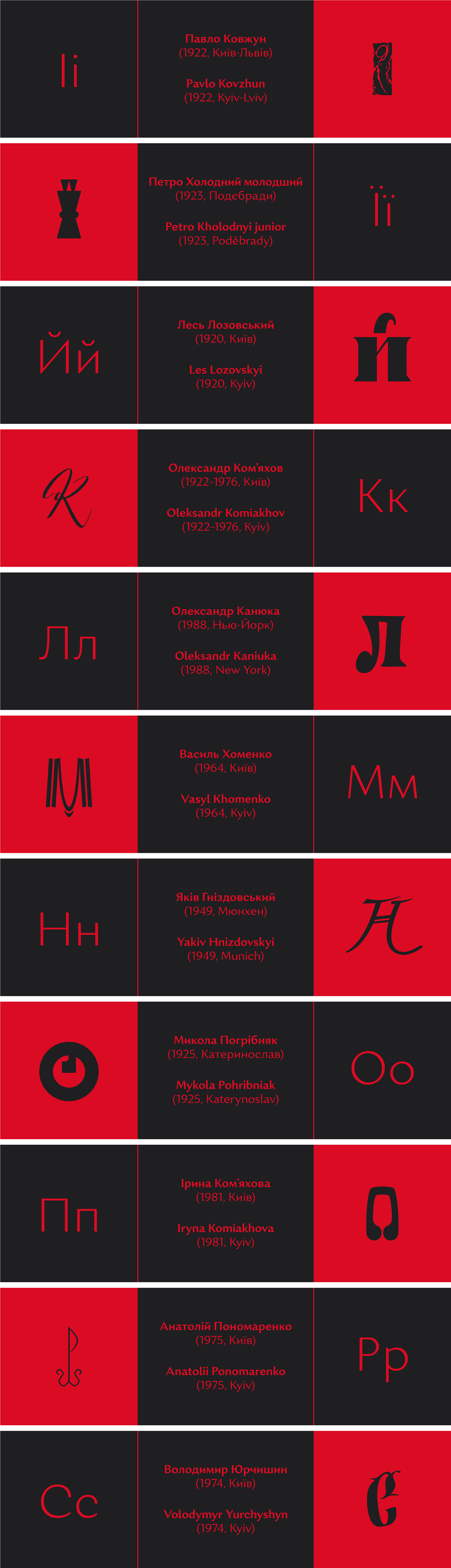 Calligraphy   lettering letters type type design Typeface typember typography   ukrainian літеропад