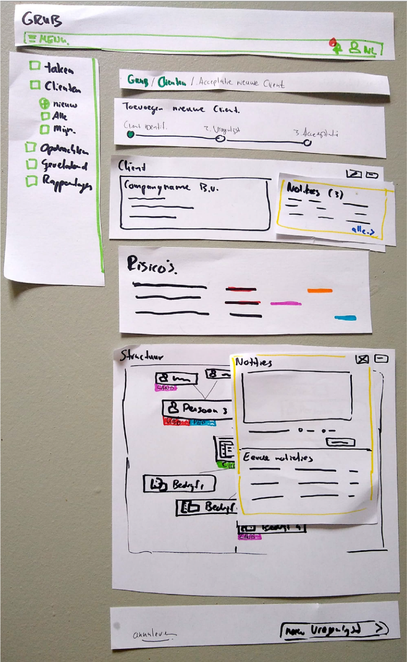 ux Paper Prototyping Usability