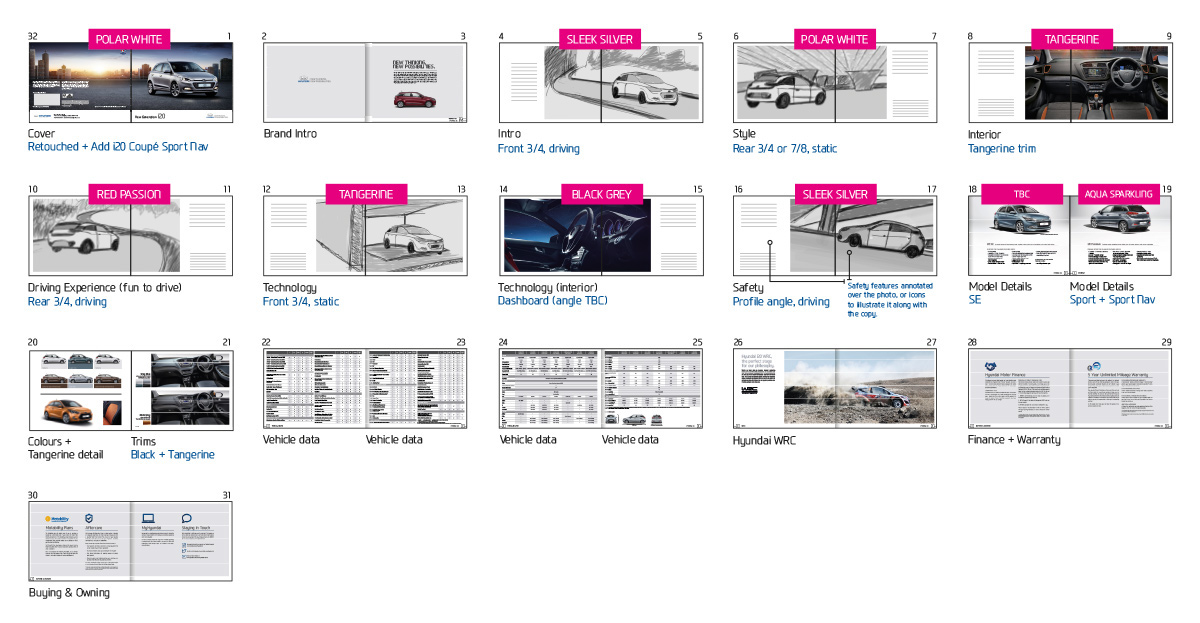 Hyundai i20 coupe UK automotive   car brochure