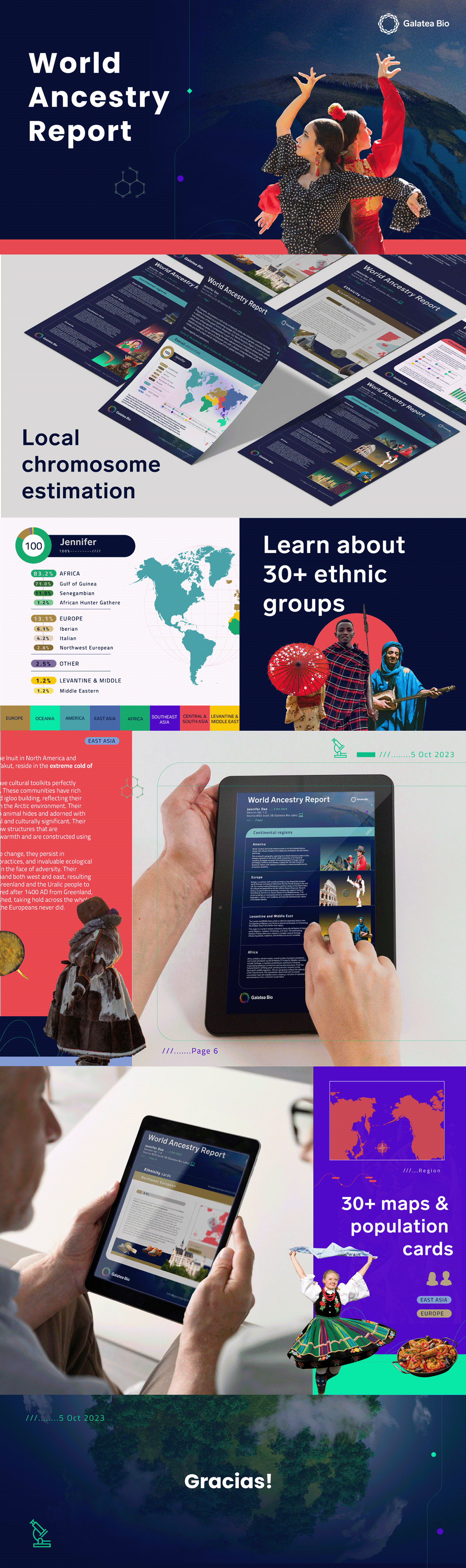 report design graphic visual identity editorial infographics information design laboratory ancestry genealogy Ethnic