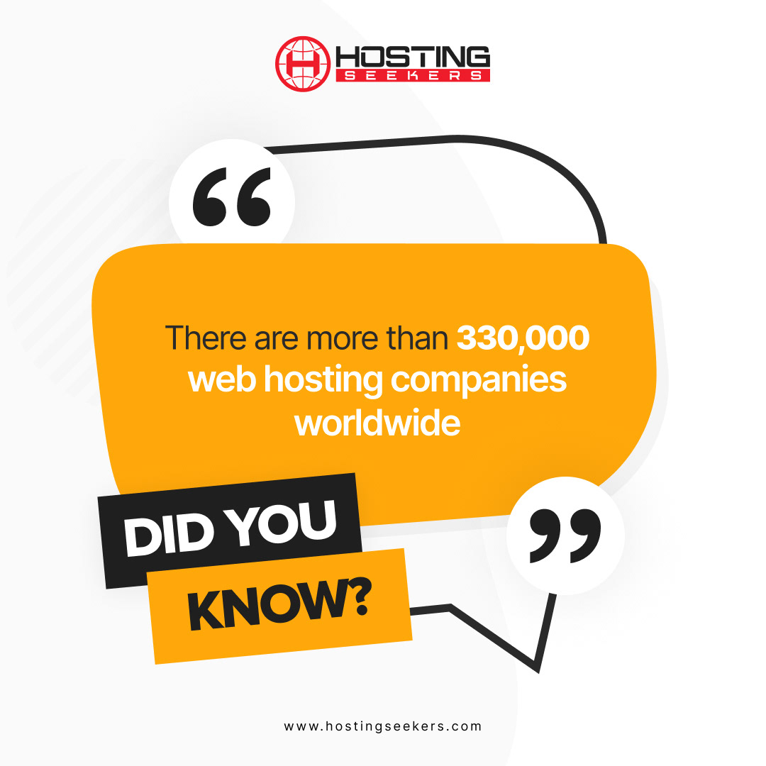 Facts webhosting hosting Website Web Design  landing page Website Design web server didyouknow hostingseekers