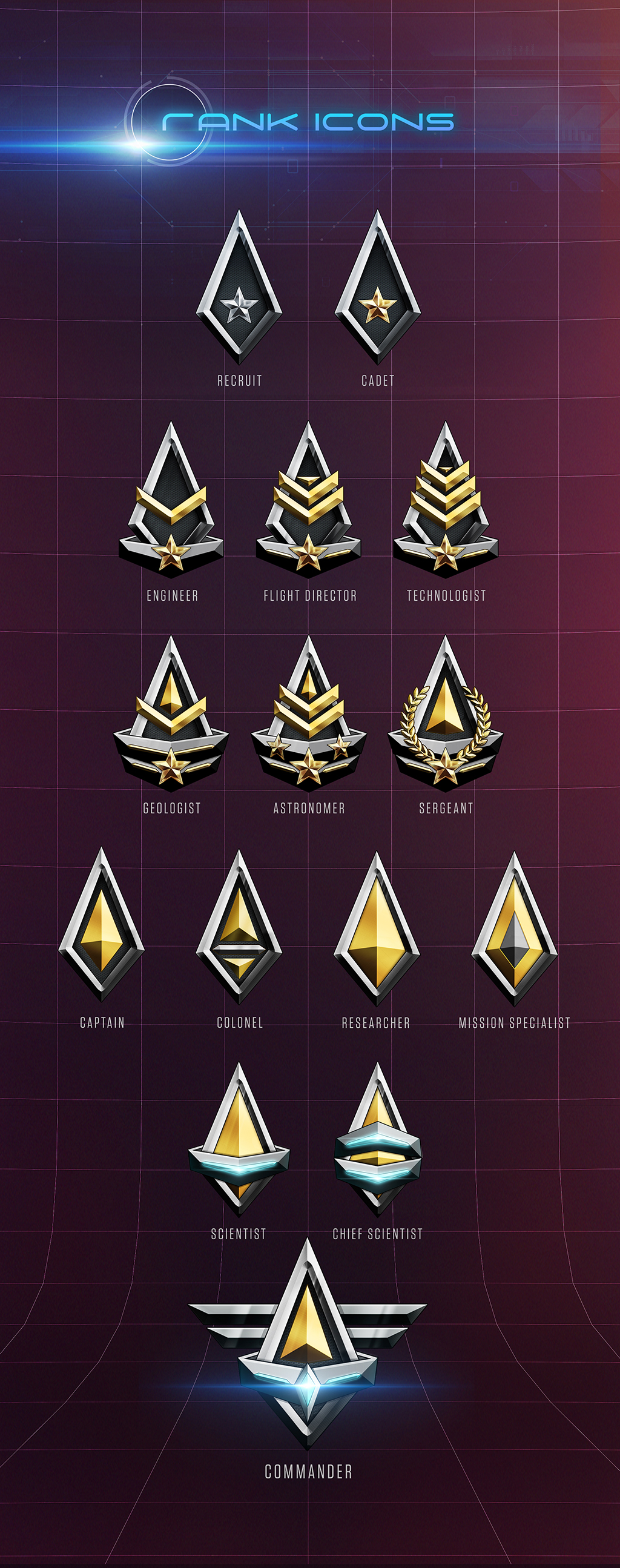 icons ranks   Scifi futuristic Military insignia badge Space 
