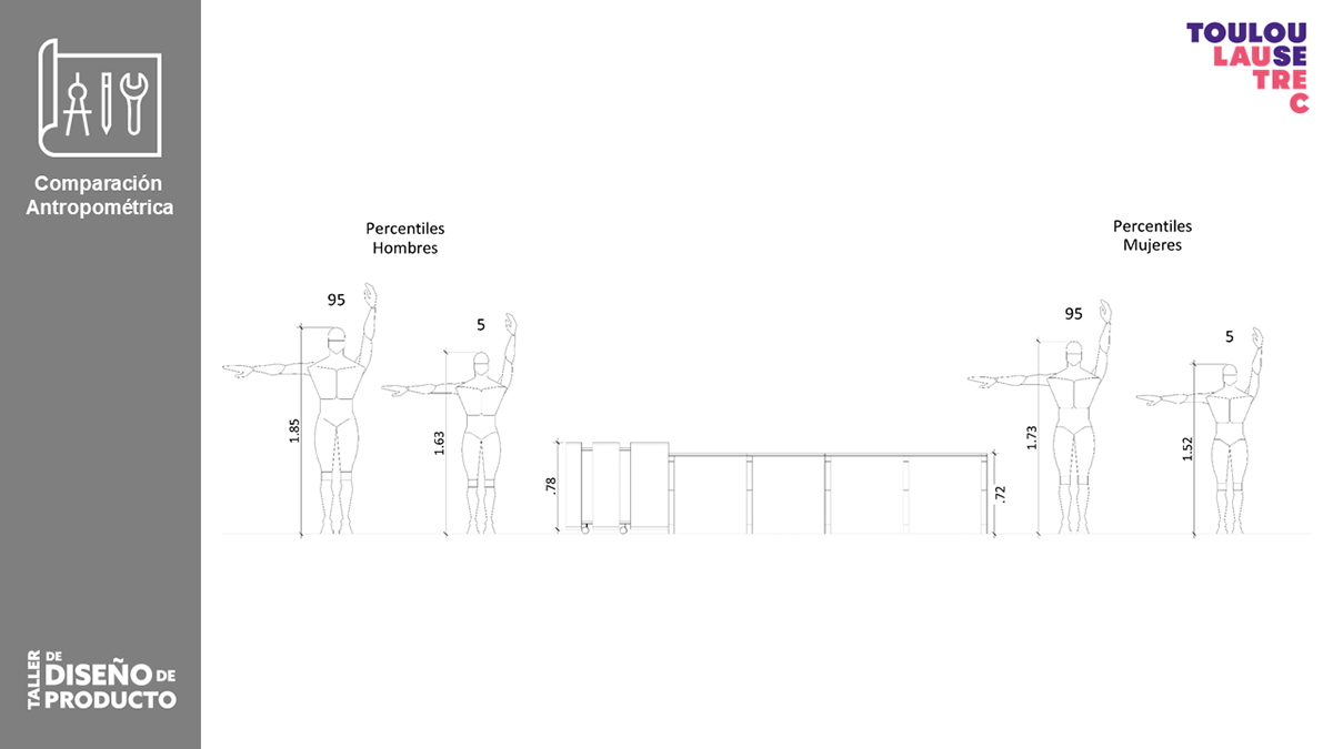 3d modeling design furniture mobiliario product design 