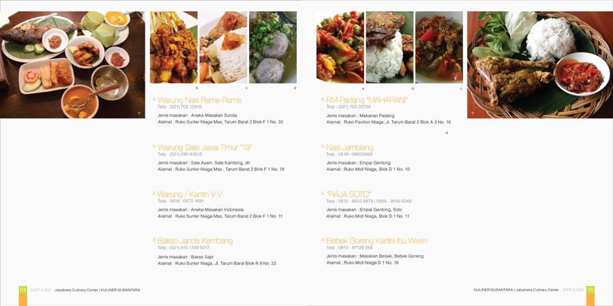 Jababeka Food  book directory editorial Culinary