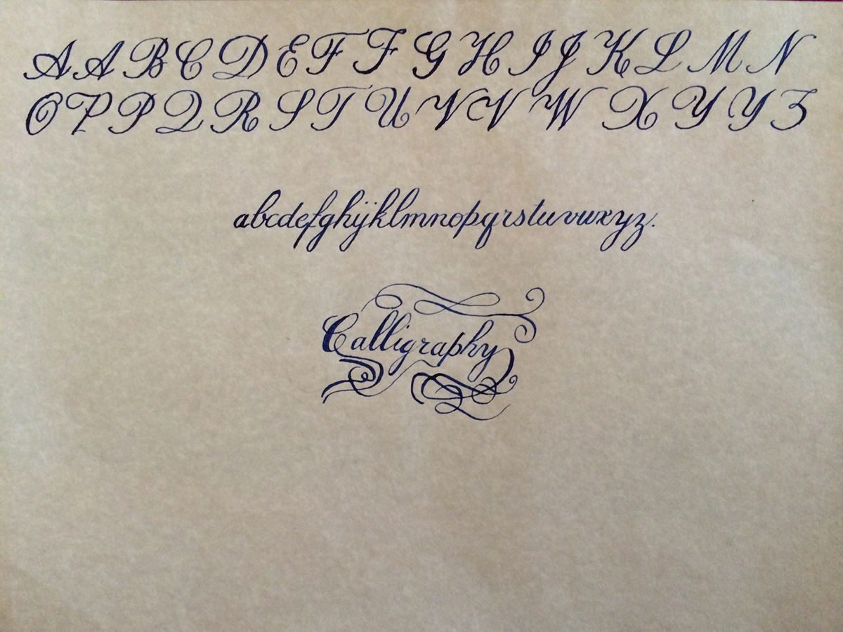Gothic Fonts basic roman font Italic Font copperplate script Swashes foundation script