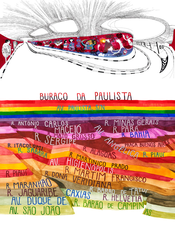 Av Paulista carla caffé watercolor colorfull Topografia curvas de nível geopoesia buildings letter lettering