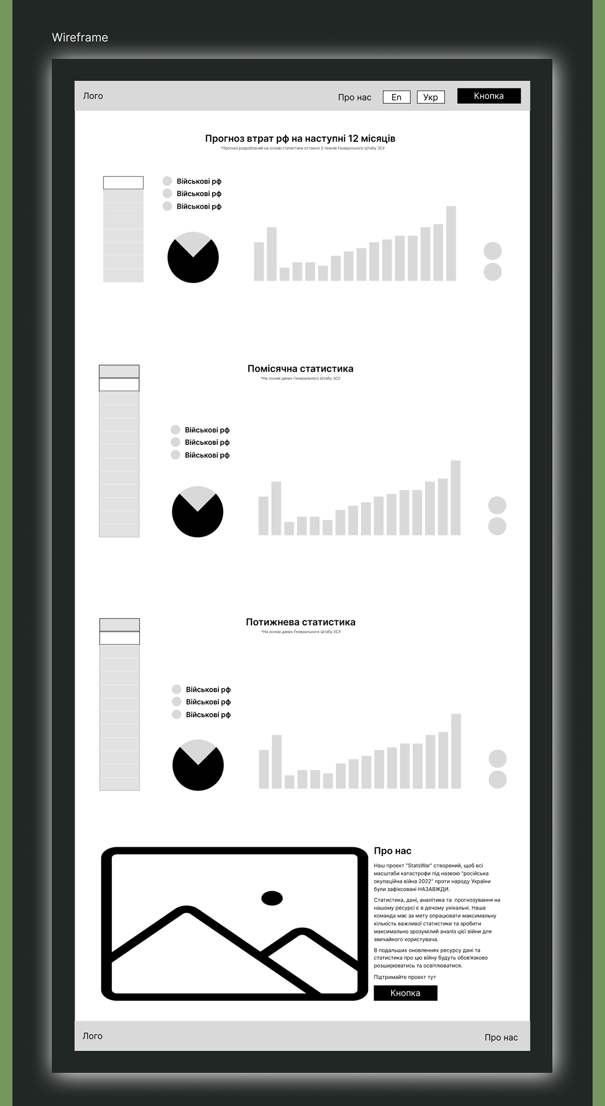 ux UI UI/UX chart infographic Layout information graph statistics mobile design