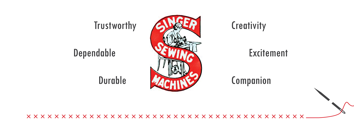 sewing machine tailoring store design store planning lighting warm store Workshop training