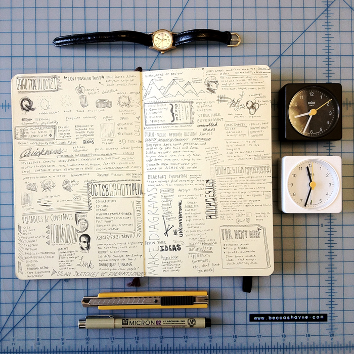 notebook sketchbook notes sketches drawings ink handmade hand draw