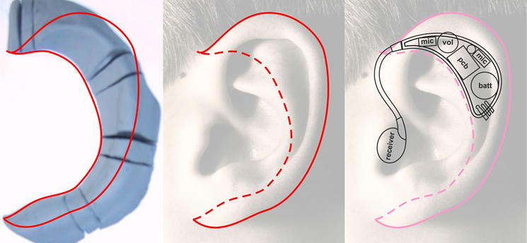 Oticon  hearing aid triangle Delta Red Dot