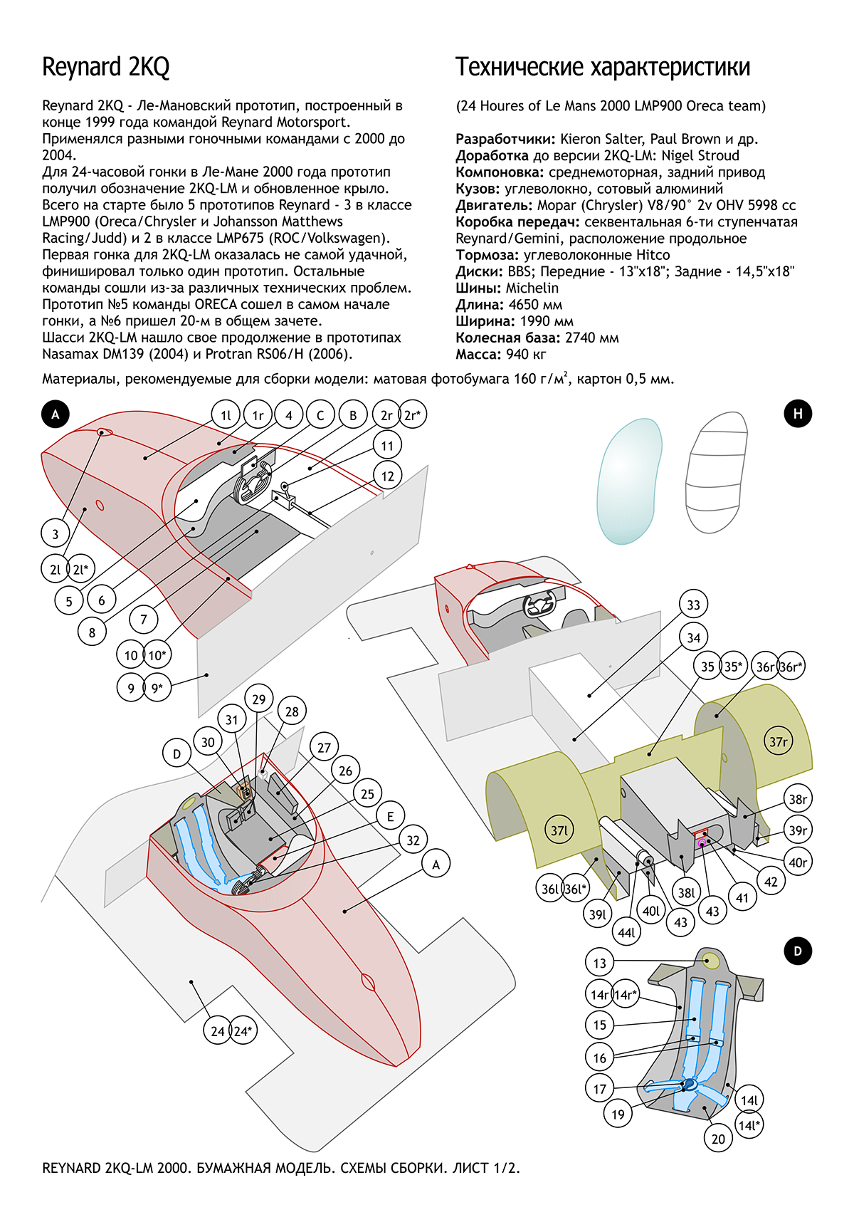 Reynard 2kq paper model kit schematic