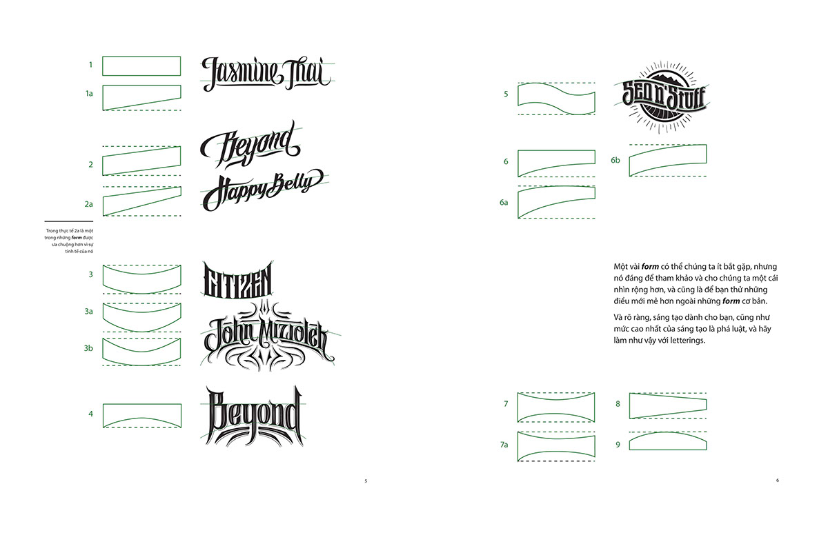 Biks biksence handletteringdetail typographybook book lettering Logotype type Typeface