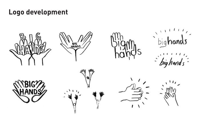 Big Hands marketing   logo