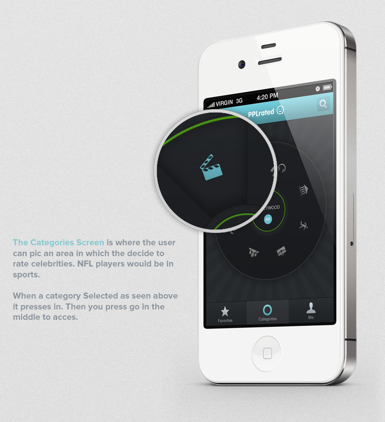 iphone ios user Interface app application Web design iPad