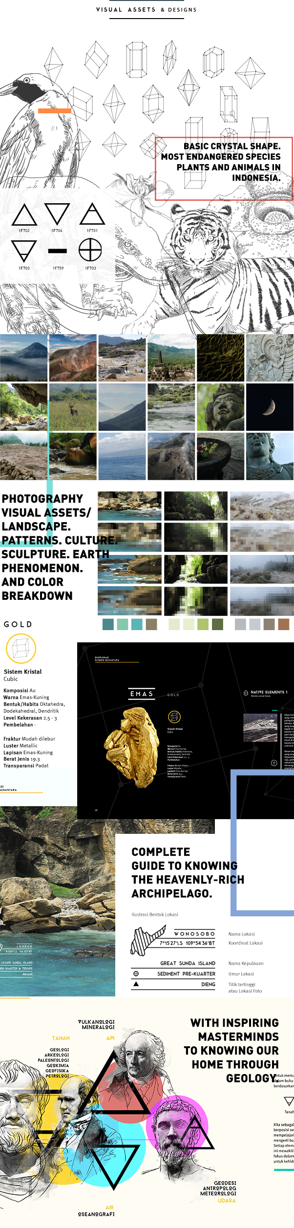 Eksplorasi Elemen Nusantara rocks minerals geology book design science nusantara indonesia Final Projects Landscape information