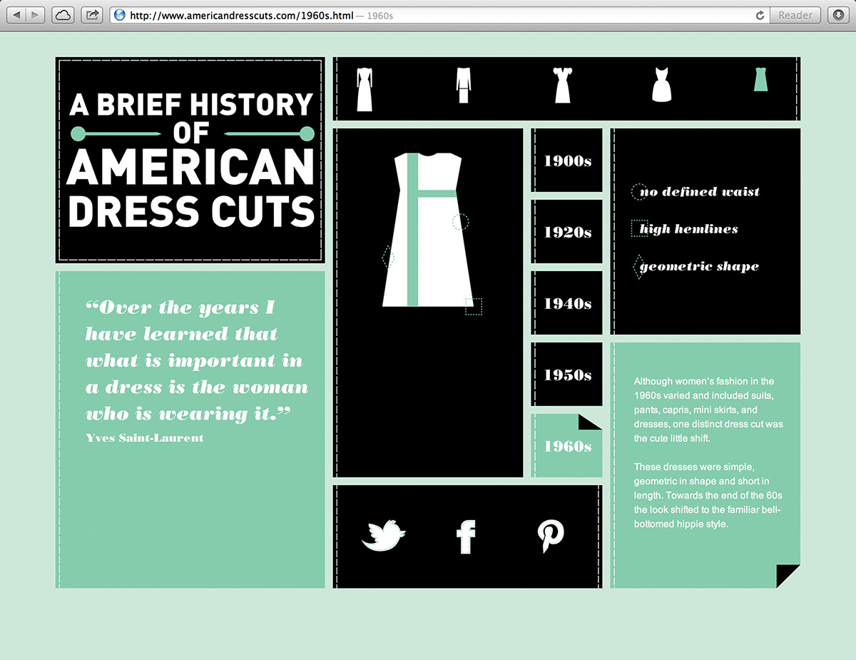 dress american history vector mint dress cut